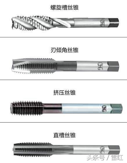 板牙丝锥的作用和区别